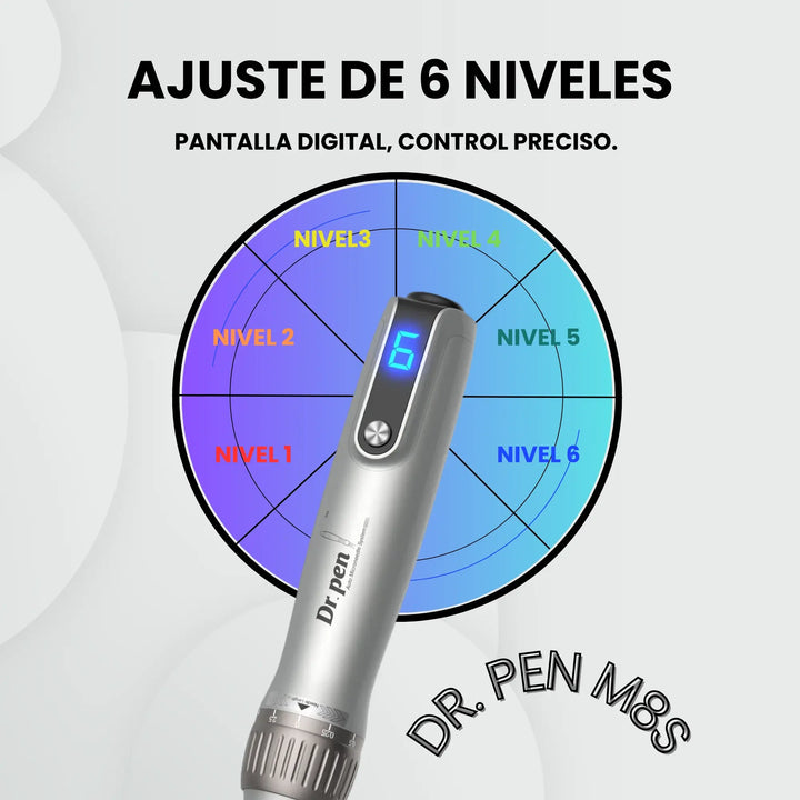Dr. Pen M8S