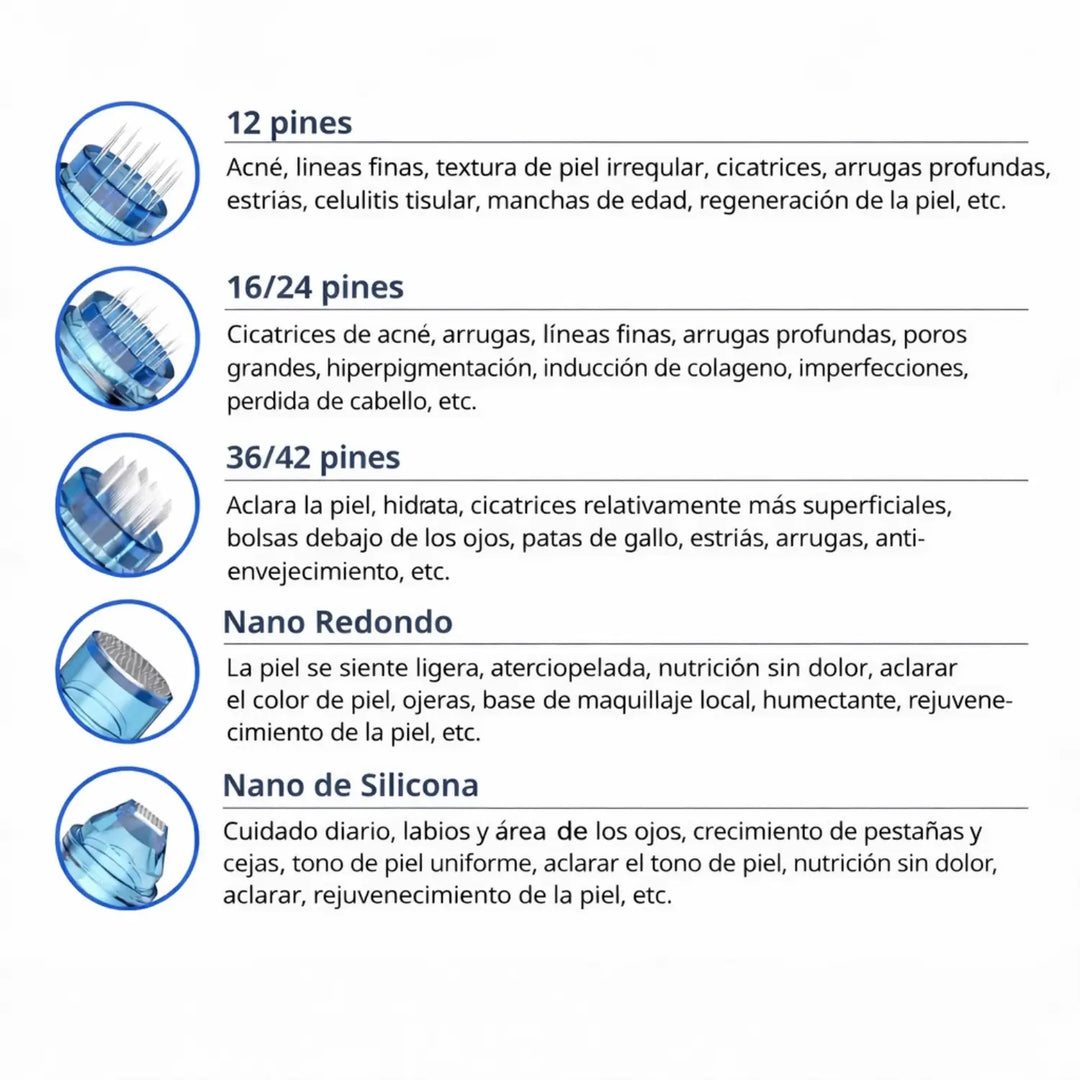 Cartuchos de agujas compatibles con Dr. Pen A9, M8S, A11 y A8S para microneedling facial