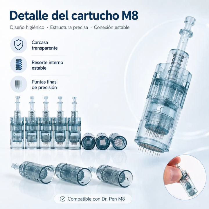 Detalle de cartuchos de agujas Dr. Pen M8 con carcasa transparente, puntas finas de precisión y estructura higiénica.