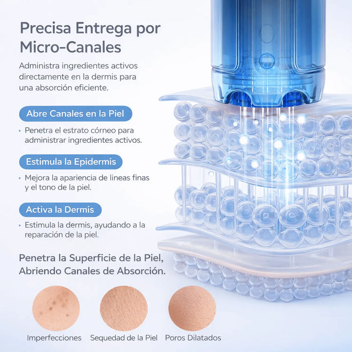 Tecnología avanzada de microagujas del Dr. Pen M9 con sistema inteligente